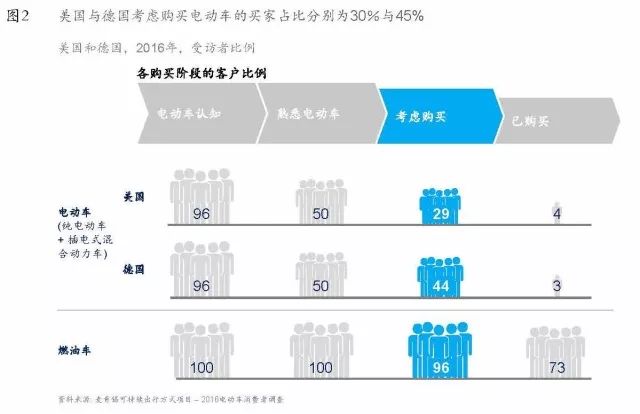 蔚来已来啥意思,蔚来已来科技有限公司