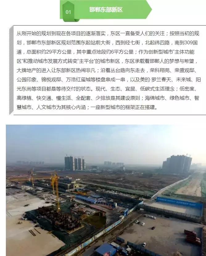 邯郸市区房价最新一览表,2020年邯郸房价排行