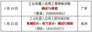 abb机器人基础知识有哪些,学习abb机器人需要具备哪些知识