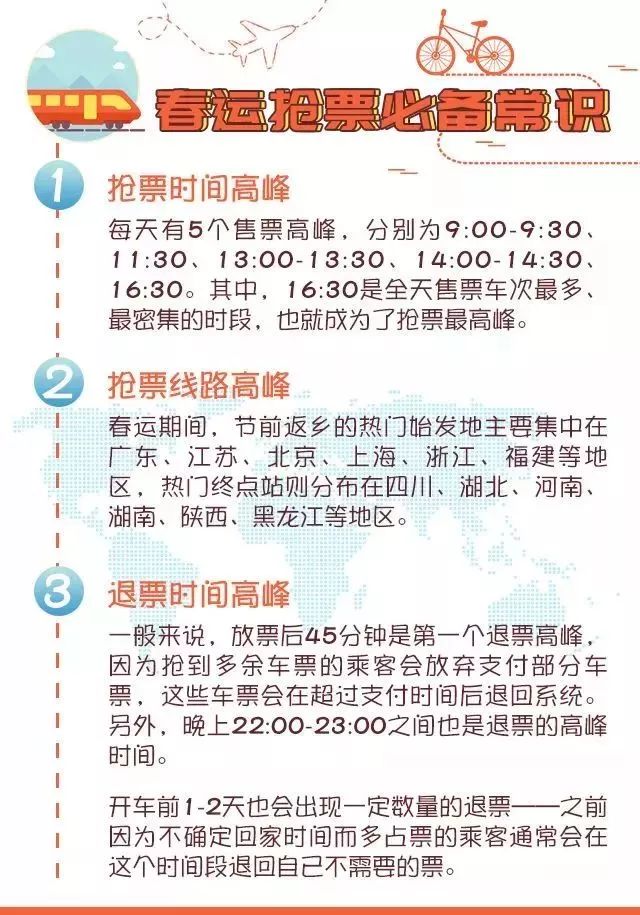 「青·分享」快收藏！有气质地购*春买**运火车票，竟有这种操作……