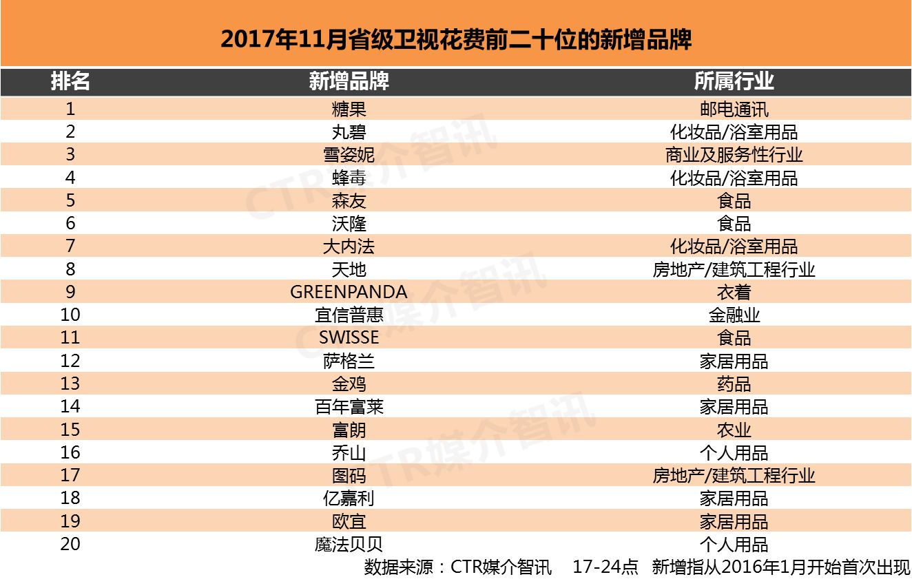 Swiss保健品,swisse保健品抖音官方