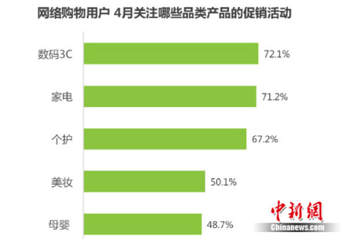 日媒中国企业发力日本市场,日企和中国电商哪个好做