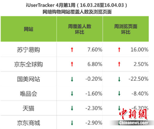 日媒关注中国,日媒高度关注中国半导体产业发展