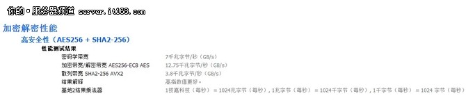 dell移动工作站5510测评,戴尔移动工作站5520参数详解