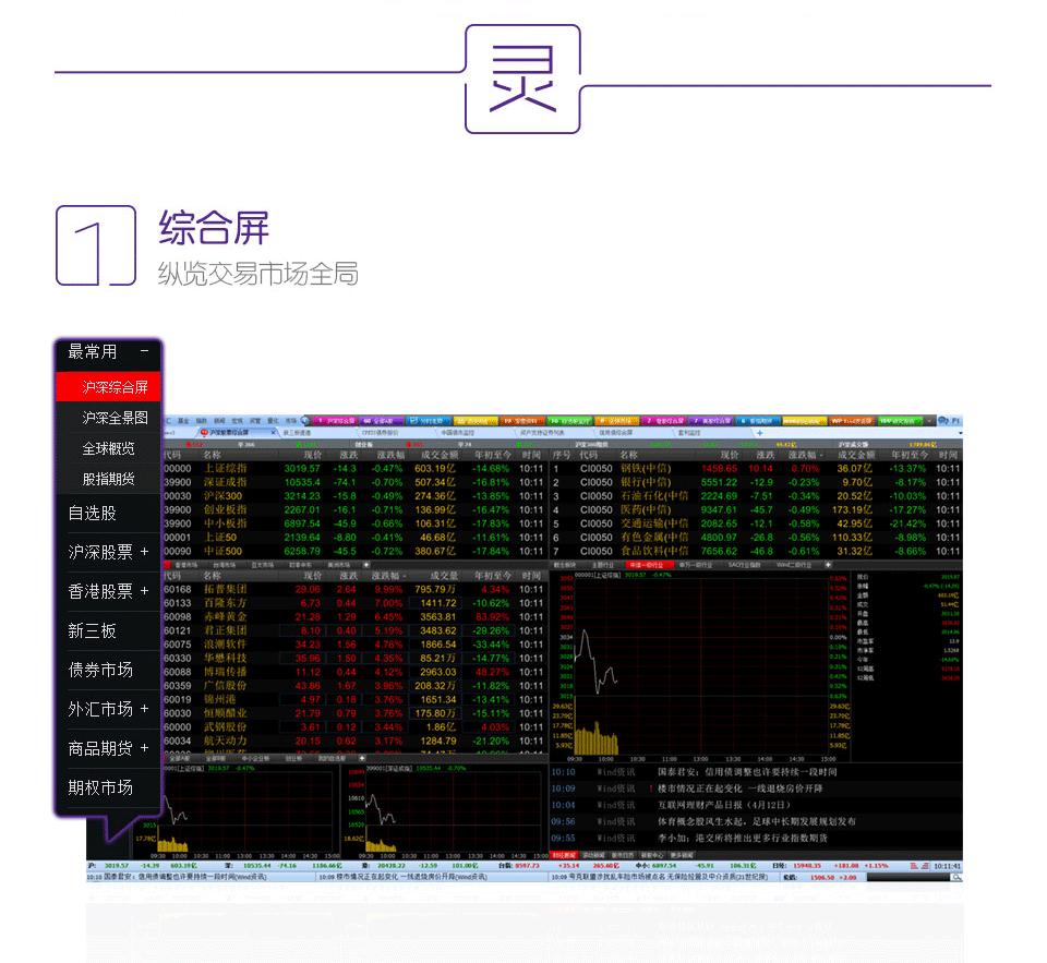 wind资讯金融终端下载,wind资讯金融终端价格2018