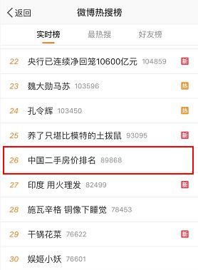 荆州二手房价小高层,湖北荆州沙市区二手房价