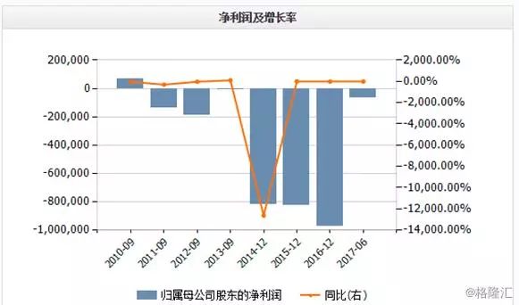 蹭热点,我只服“区块链集团”!茶叶公司改名,股价仍难振