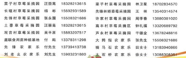 高新区附近草莓,高新区草莓