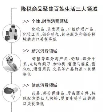 别再代购了！你最爱的面膜、奶粉、纸尿裤……统统零关税｜8000种商品今后更便宜