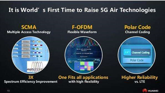 ces2018展后报告,ces2018