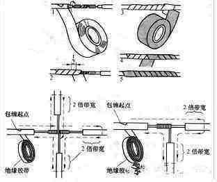 电工师傅线头怎么处理,电工师傅接电线工艺