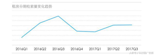 2018现金贷行业研究报告,金融的本源