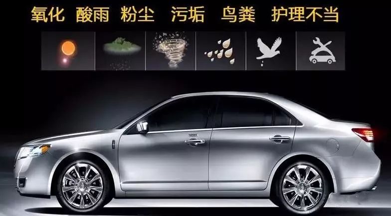 汽车漆面为什么要抛光,汽车漆面有细纹抛光增亮教程