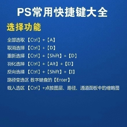 熟记ps常用快捷键做高效设计师,photoshop最常用快捷键大全