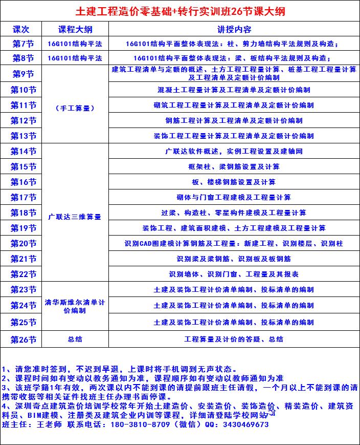 装修水管用ppr还是聚丙烯,装修水管ppr还是pvc