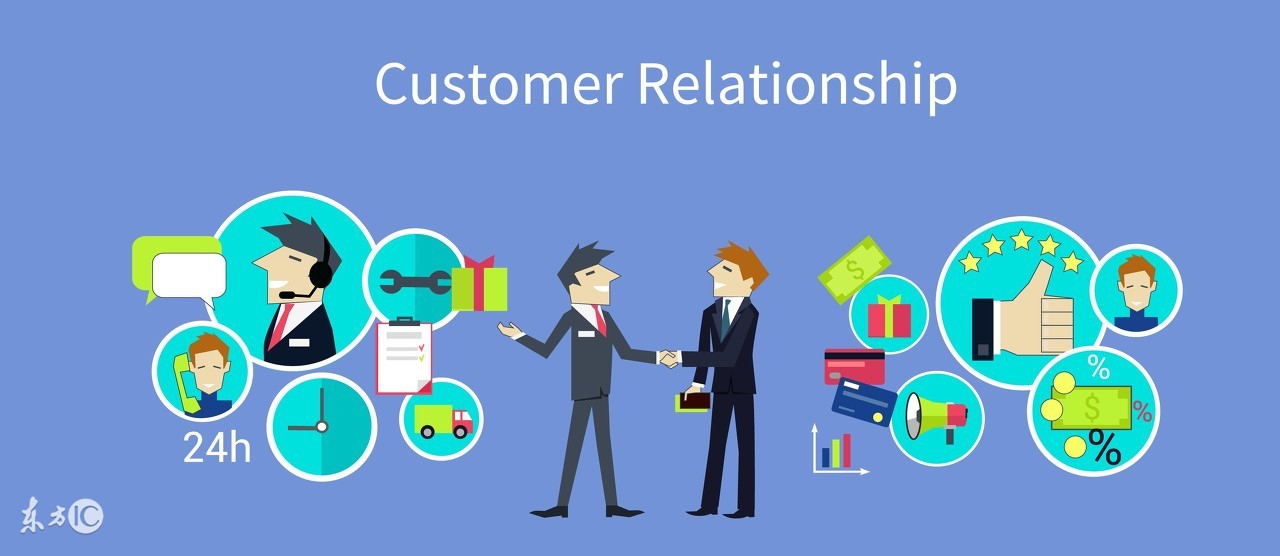 教大家精准引流技巧,是教你如何让对产品有兴趣有需求人主动加你