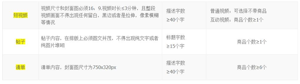 「鹿人说」淘宝中小卖家被官方推荐的微淘3个发文方式!