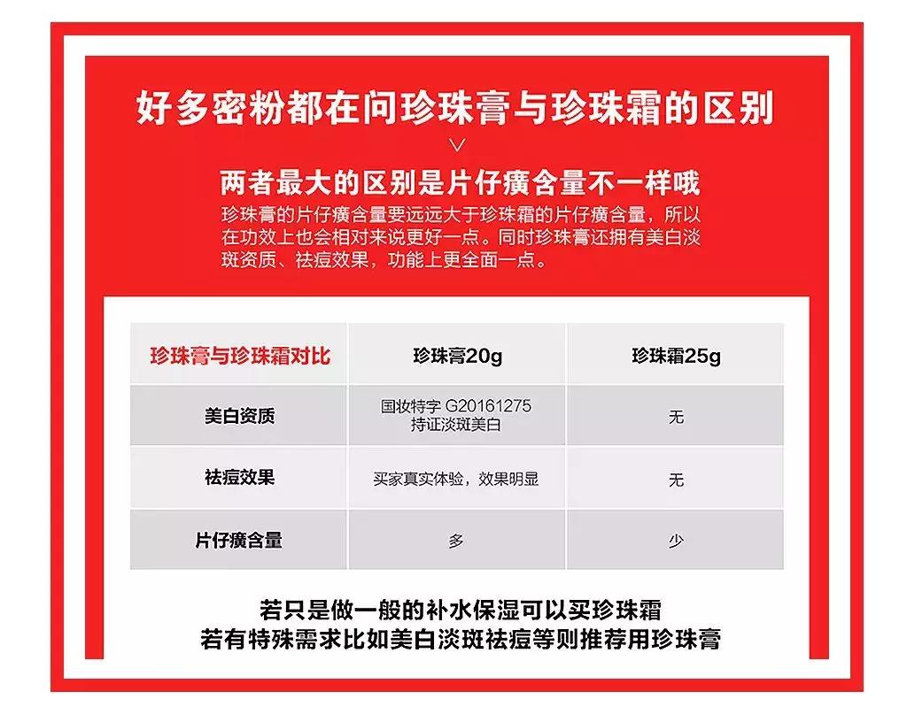 真实好用国货护肤平价测评推荐,国货护肤品测评值得买的单品