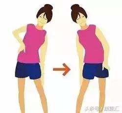 怎么矫正不良身姿,腰椎侧弯骨盆倾斜可以矫正过来吗