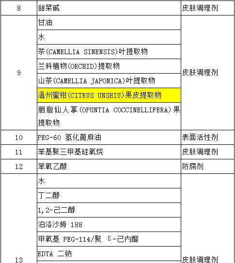 草本护肤源头,草本护肤个人护理