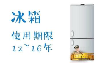 超期燃具会导致天然气费增多吗,燃气具超期安全知识