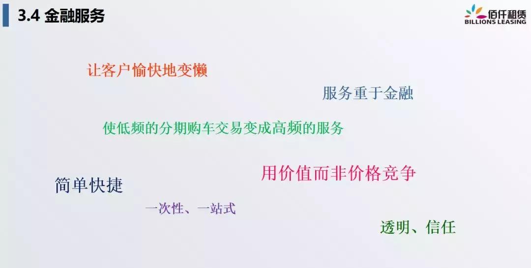 佰仟融资租赁有限公司深圳总部,佰仟融资租赁