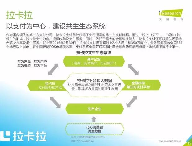 大众互联网电商平台,大众电商平台
