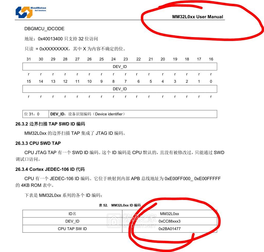 电子胸牌的另类玩法!关于LED点阵胸牌综合改造集合,全开源
