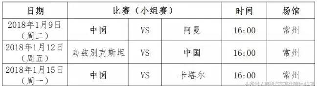 u23亚锦标赛决赛几号比赛,亚足联u23锦标赛在哪踢