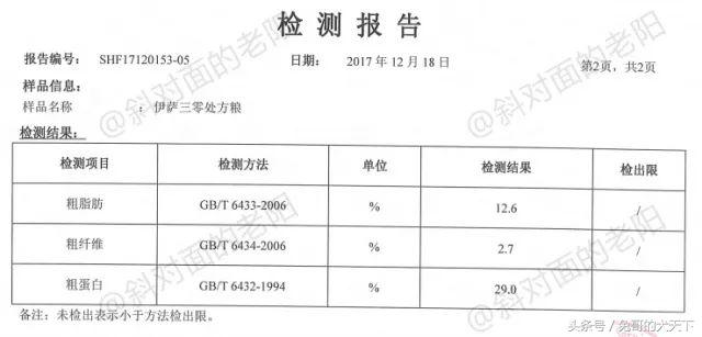 宠粮河北,怎么评价河北宠粮