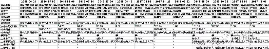 三峡新材被收购,三峡新材并购重组