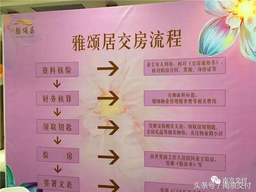 南京近期交付楼盘,南京河西仁恒江湾城大平层