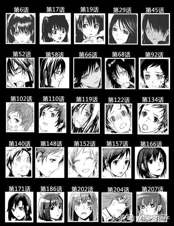 你确定漫画家会越画越好？看到这些变化后我只感到深深的绝望