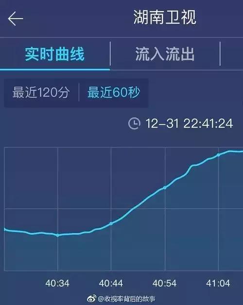 华晨宇的手有多好看,华晨宇的手放在哪里