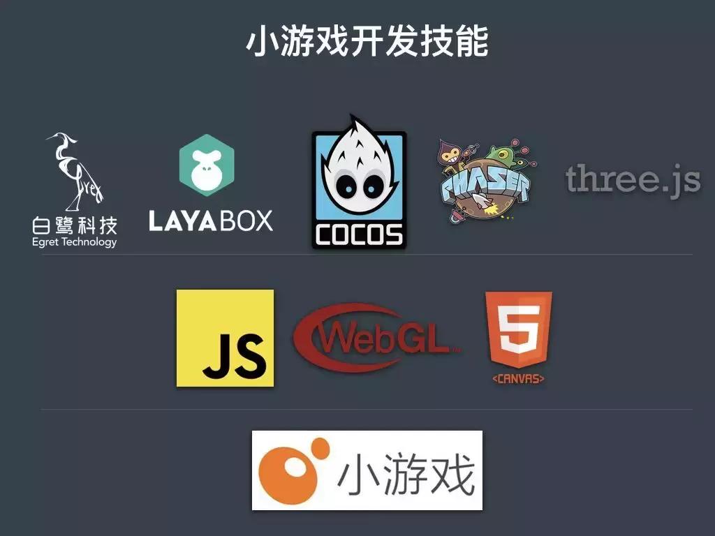 微信小程序游戏跳一跳攻略,微信游戏小程序跳一跳