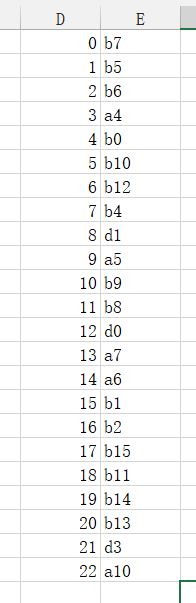 电子胸牌的另类玩法!关于LED点阵胸牌综合改造集合,全开源