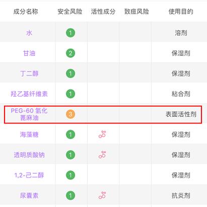 信了你的邪下一句,信了你的邪还有什么意思
