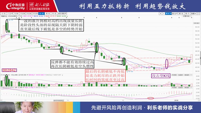 002842翔鹭钨业核心的潜力,002842翔鹭钨业股票有矿山吗