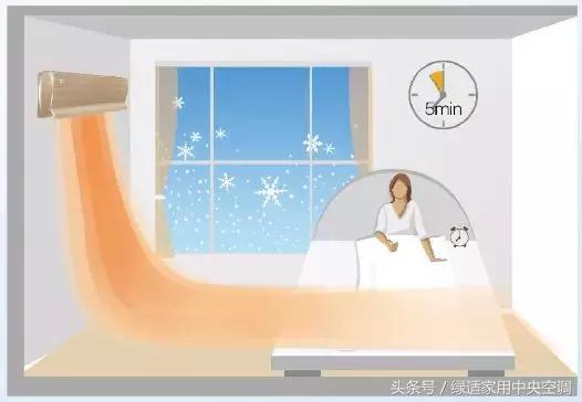 格力3匹优钻一级变频空调,格力润系列哪款最高端