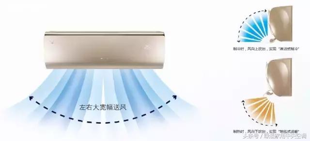 格力3匹优钻一级变频空调,格力润系列哪款最高端