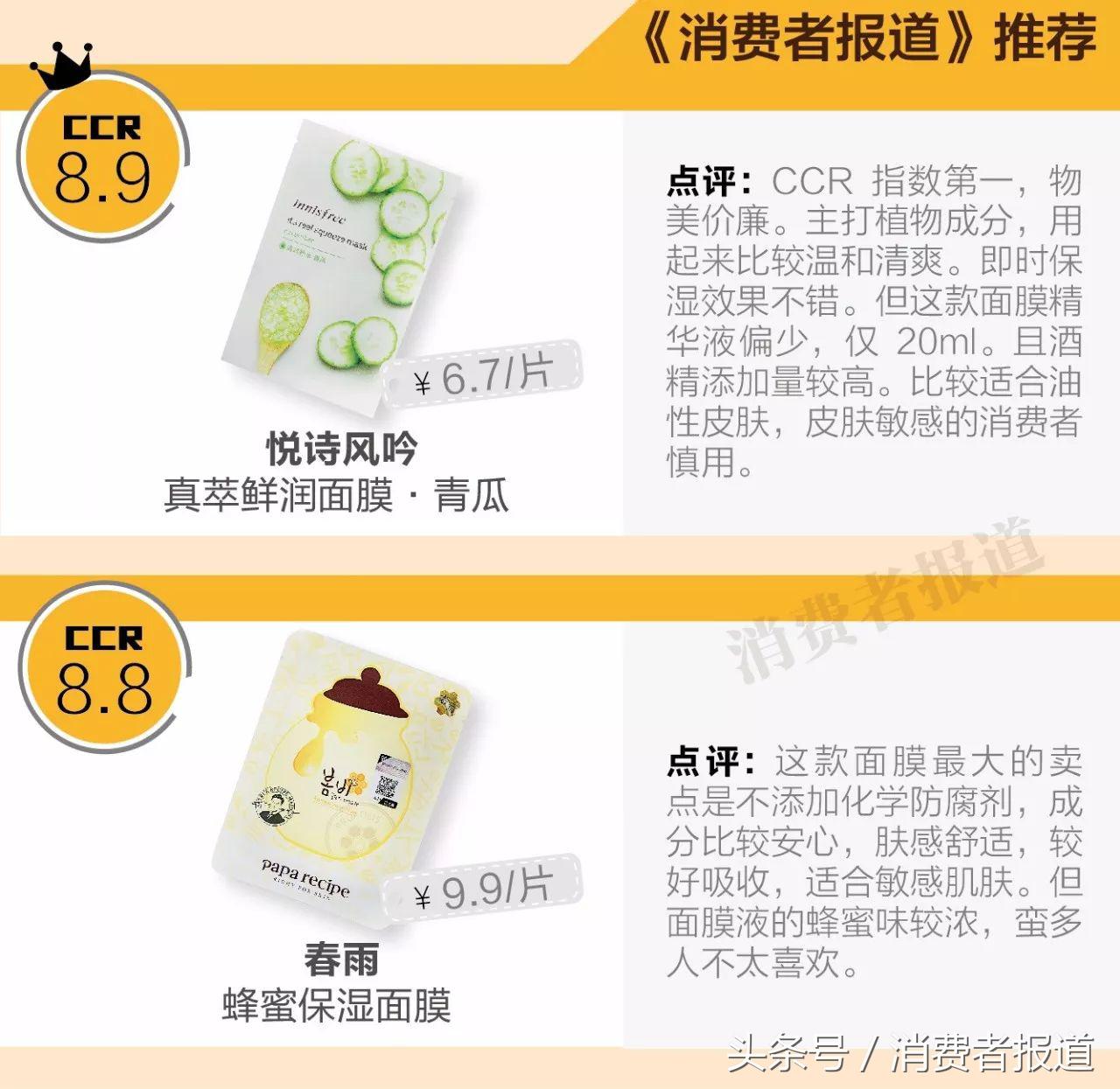 十大品牌面膜检测报告,测试合格面膜排行榜前十名