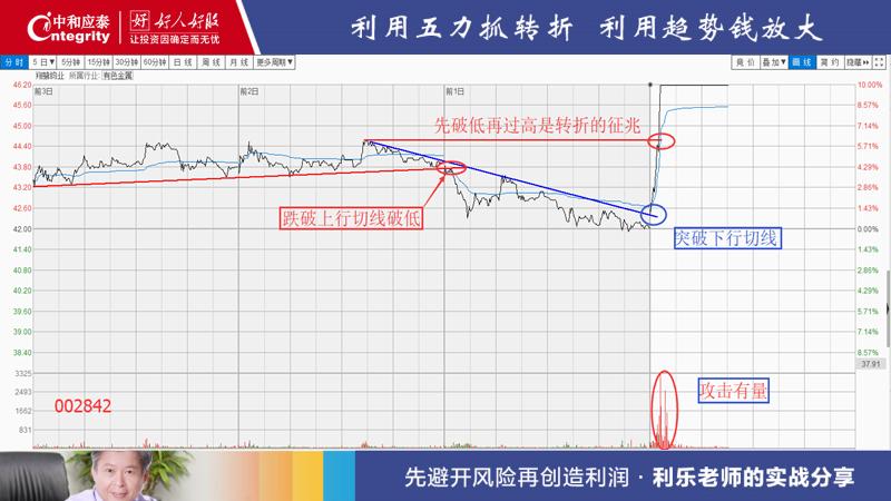 002842翔鹭钨业核心的潜力,002842翔鹭钨业股票有矿山吗