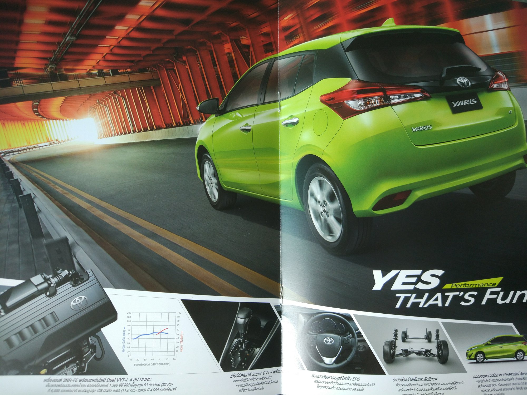 泰国汽车商店,泰国买汽车去哪里