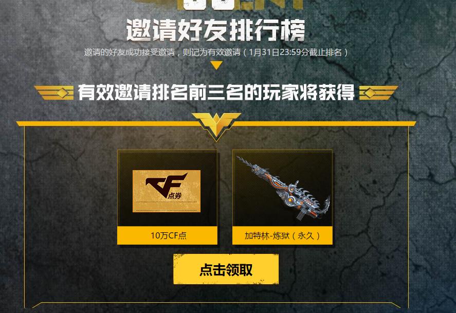 穿越火线七年前的冲锋枪,穿越火线十年前迷彩m4