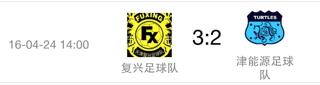 足球新赛季战报,新赛季战报