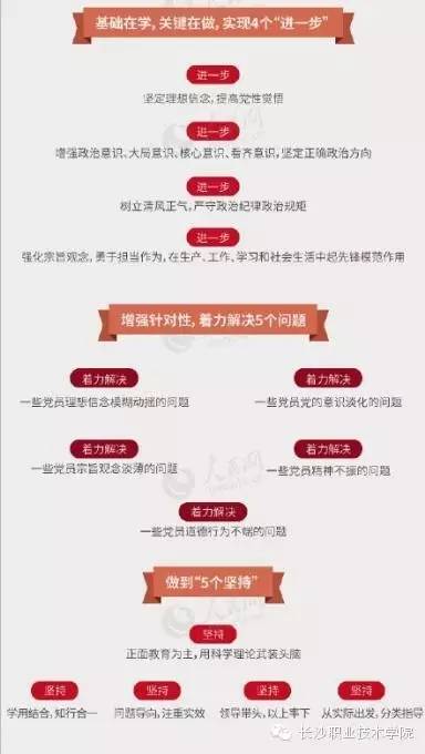 长职故事第111期一条微文理解“两学一做”