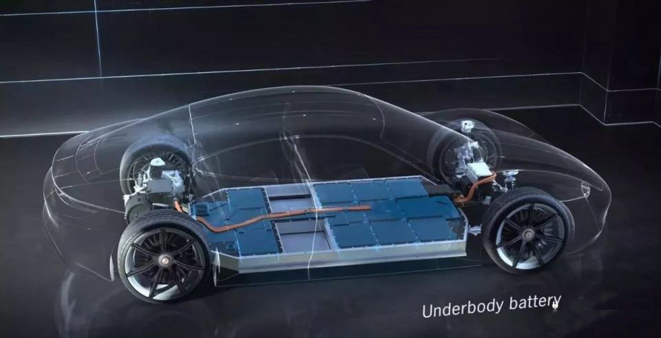 增程式和插电式混合动力的区别,96%人不知道的汽车知识