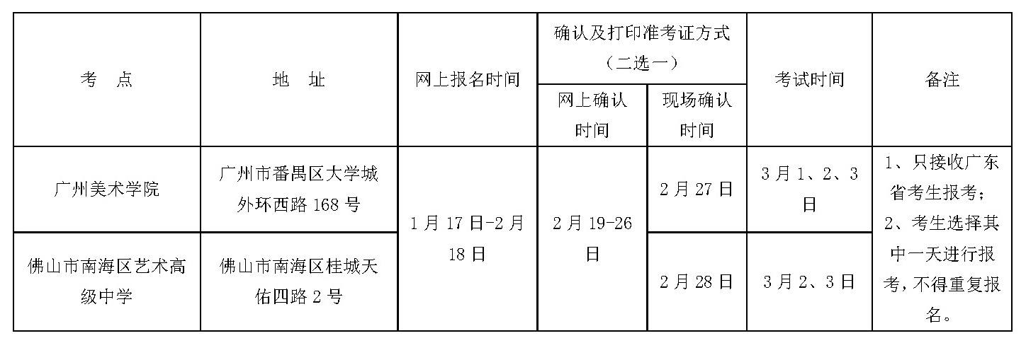 广州美术学院2020年本科招生简章,广州美术学院2023本科招生报名