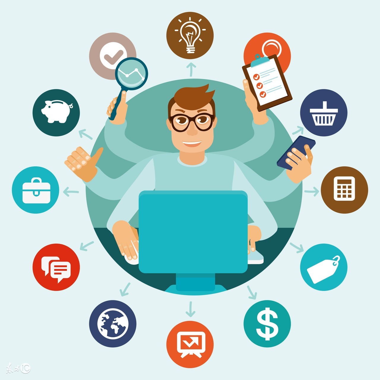 新手赚钱的100个方法,网赚新手教你一个赚钱的技巧