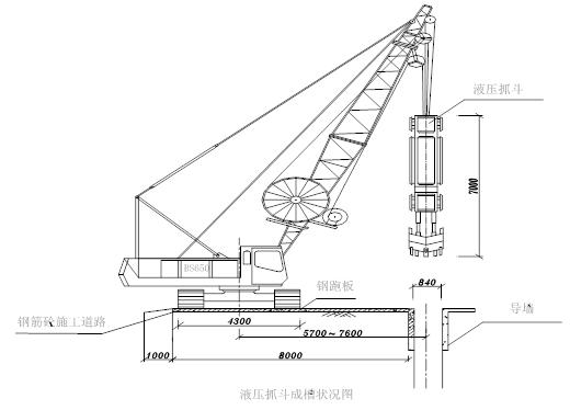 地下连续墙导墙施工视频,地下连续墙施工检测